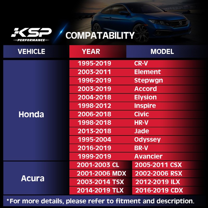 KSP 5x4.5 Wheel Spacers for Hon-da Civic Accord Element CR-V