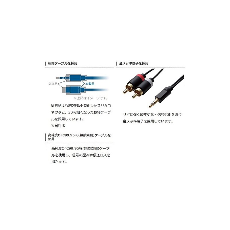 Elecom DH-MWRN05 Stereo Mini Pin Plug (L-R), Extra Fine/Gold Plated,