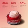 Clarins Super Restorative Night Cream