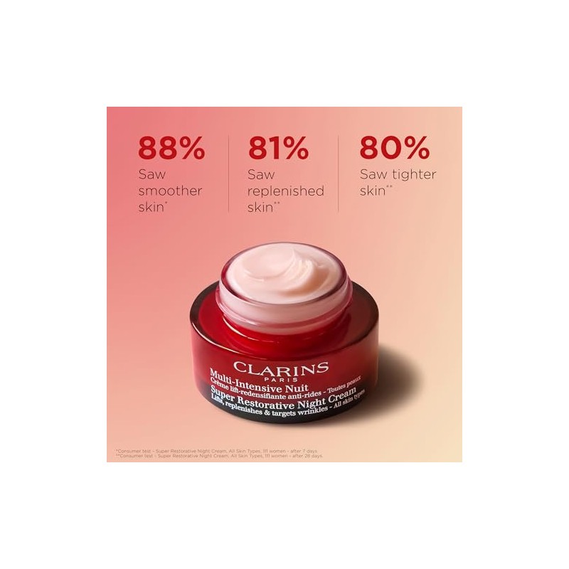Clarins Super Restorative Night Cream