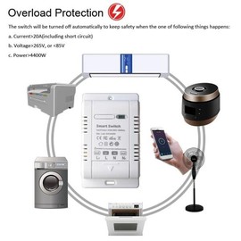 Tuya WiFi 20A 스마트 스위치 회로 차단기 APP 원격 제어 전력 모니터 과부하 보호 Alexa 및 Google Home과 Tuya WiFi 20A Smart Switch Circuit Breaker APP Remote Control Power Monitor Overload Protection Compatible with Alexa and Google Home [01 is different]