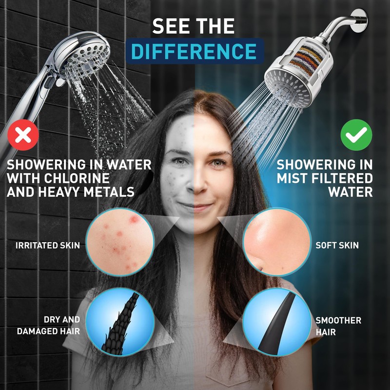 Mist Filtered Shower Head Filter for Hard Water with 5-mode
