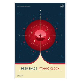 SET of THREE (3) NASA Prints Deep Space Atomic Clock Poster Set - each measure 24 in x 18 in (610 mm x 457 mm)