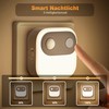 JandCase Night Light Socket Motion Sensor Pack of 2 LED