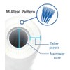 35 sqft Antimicrobial Open Filter Cartridge ft. M-Pleat Design