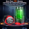 Cordless Car Buffer Polisher,Portable Wireless Buffer Polisher Kit with 2PCS