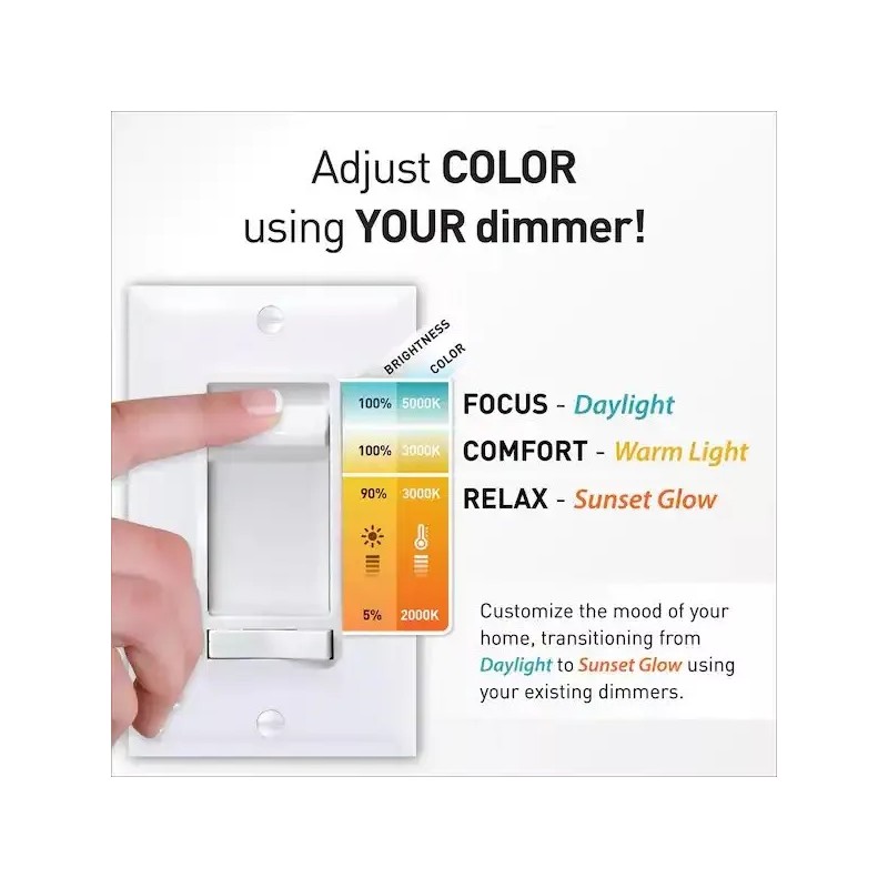 Commercial Electric New Commercial Electric Led frameless duobright color changing