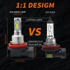 AUIMSOCO H11 LED Headlight Super Bright Bulbs Kit White 6000K