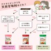 LOHAStyle (ロハスタイル) Lakanka Premium 800g Sugar Substitute, Low Carbohydrate, Natural