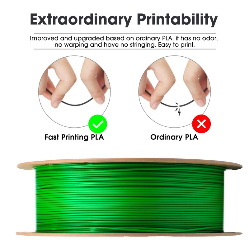 eSUN PLA Basic Filament 1.75mm, 3D Printer Filament High Speed