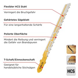 KWB Saw Blade sauteuse-down Cut einnockenschaft 6208-20, Woodworking