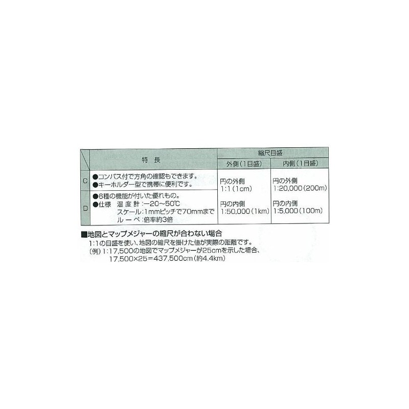 sinwa測定 Map Measure Multifunctional Notebook 71320
