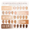 Flawless Stay Concealer | Corrector Líquido Cobertura Media Fc25