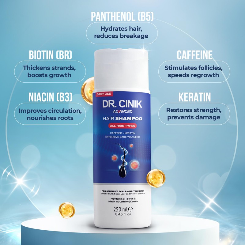 Dr. Cinik Caffeine Shampoo for Hair Growth Strengthening Keratin Shampoo