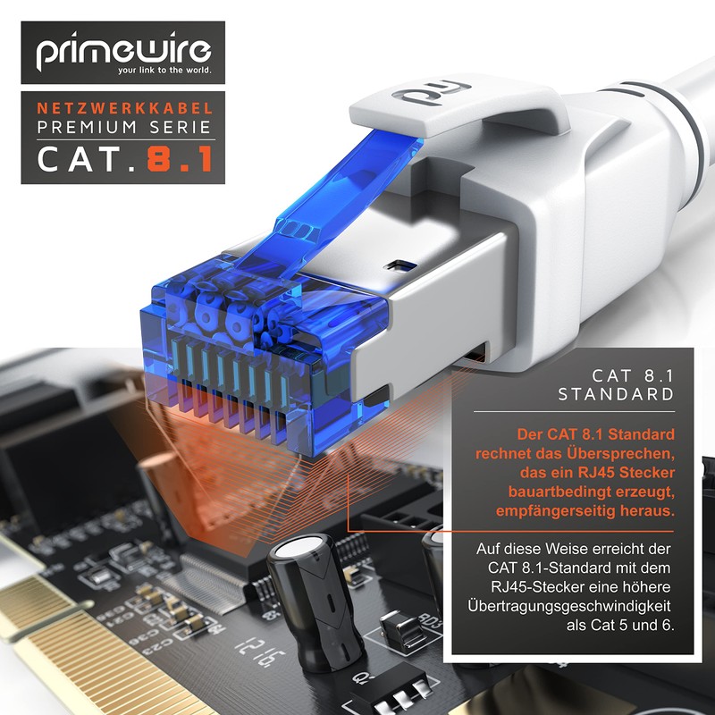 DE CAT.8 Networking Cable