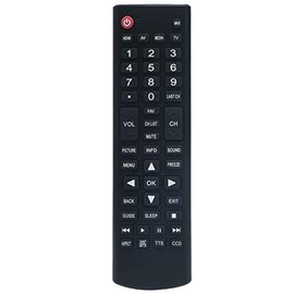 PerFascin Replace Remote Control fit for Element ESB2018 2.0 Sound Bar 30 Watt Speaker