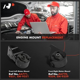 A-Premium 2PCS Front Left and Right Engine Motor Mount Kit Compatible with Kia Sedona 2002 2003 2004 2005, 3.5L, DOHC