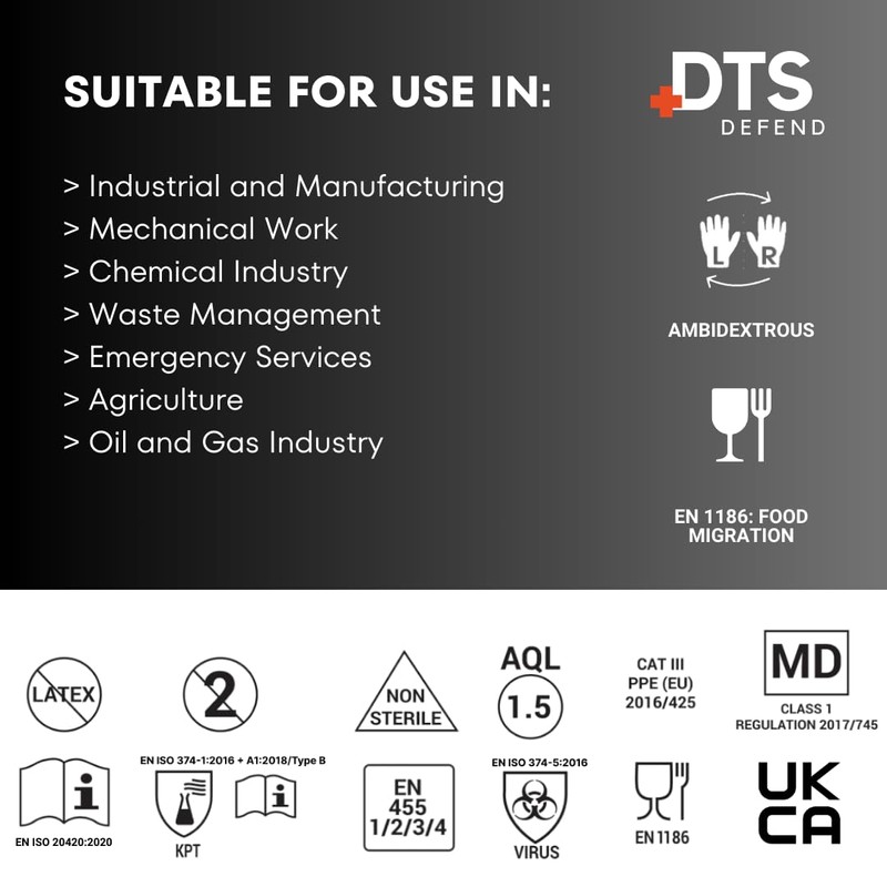 DTS Defend Nitrile Gloves - Disposable Gloves Box of 100
