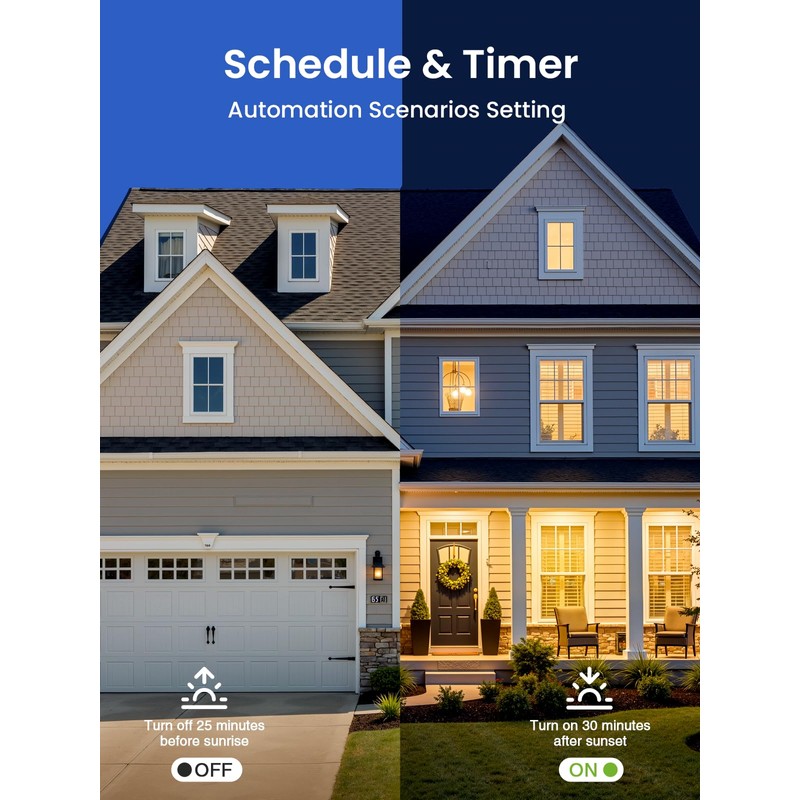 GHome Smart 3 Way Dimmer Switch, Dimmable Light Switch Works