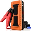 SYPOM Car Jump Starter, 4000A Peak Battery Jump Starter (for