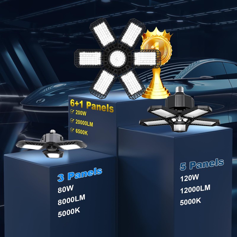 XILLUMI CORE 2 Pack Garage Light, 200W 20000LM 6500K LED