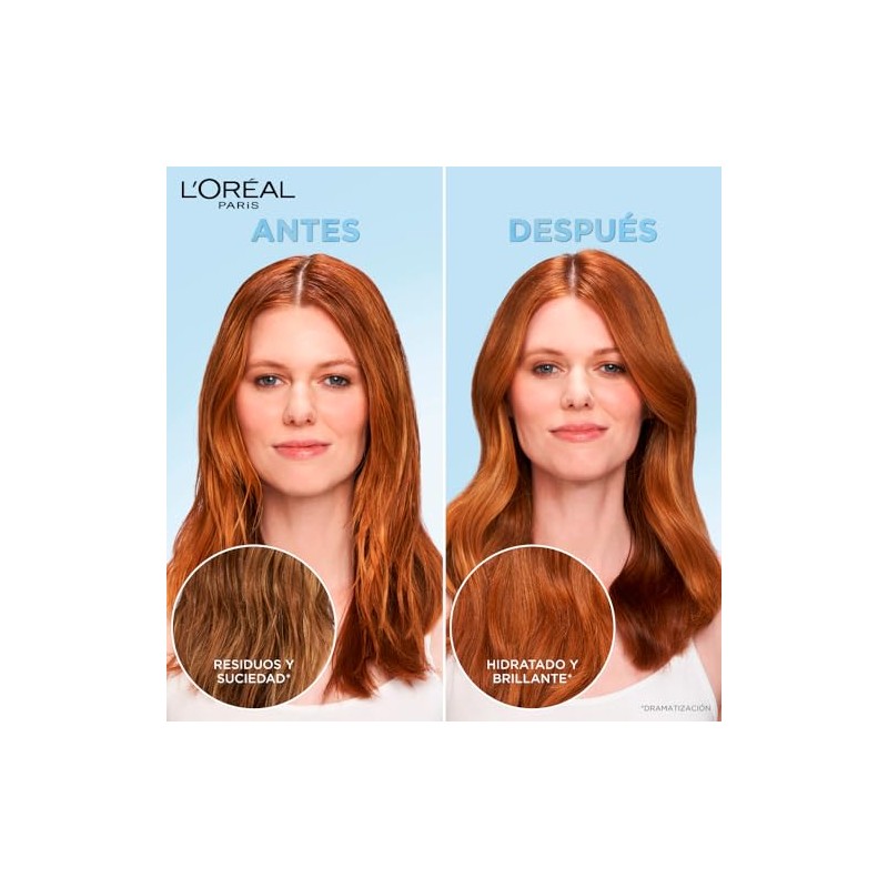 L'Oréal Paris Ever Pure Shampoo Clarify & Restore, efecto detox