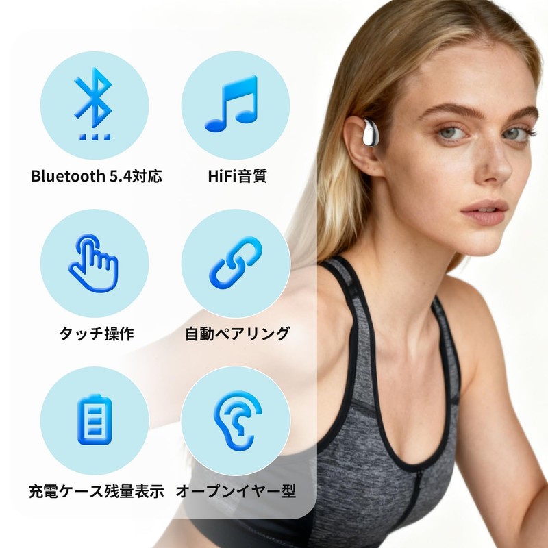 Wireless Earbuds, 2025, Over Ear Earphones, Bluetooth 5.4, Advanced Bone