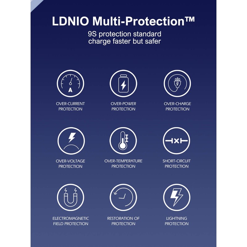 High-Speed Dual-Port 65W USB Charger with Replaceable Plugs – PD