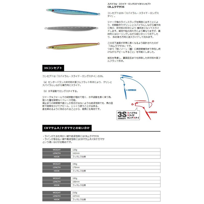 スミス(SMITH LTD) メタルジグ ルアー CBムラマサ3S 210g 02 ブルピンイワシ.