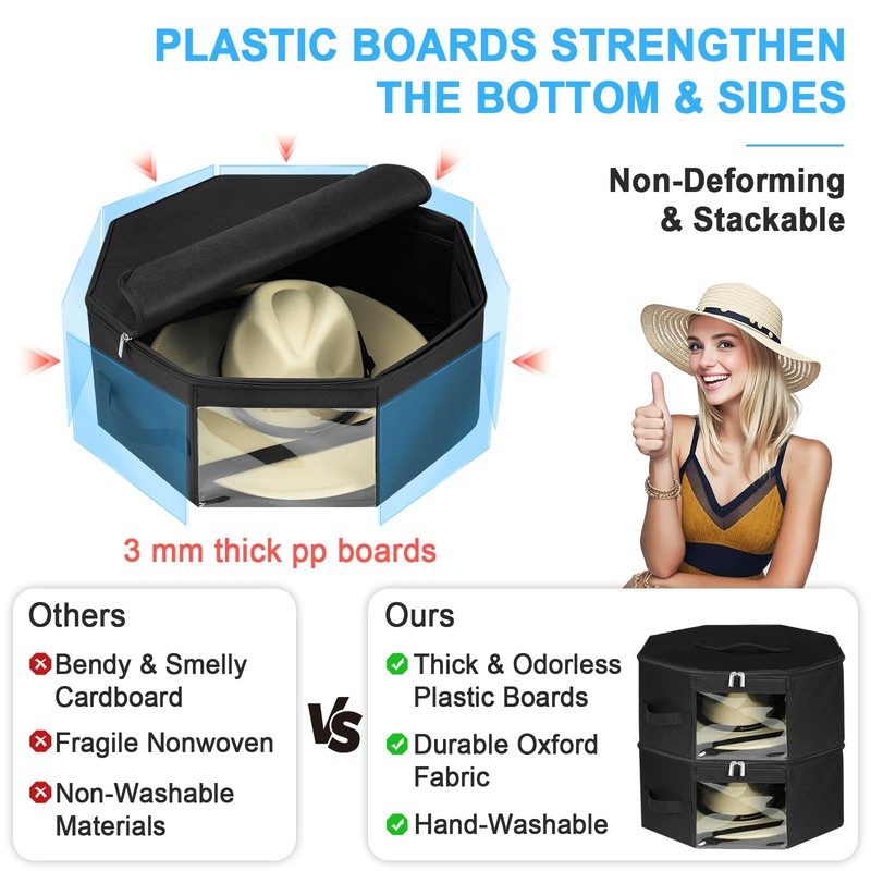Bamneat Hat Box for Travel & Home Closet Storage, Side