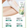 Aloe Crema Depiladora Corporal Vello Grueso Y Oscuro 100g