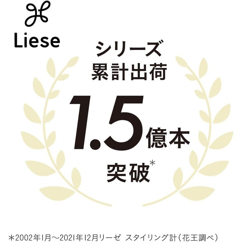 【まとめ買い】リーゼ パサつきしらずのまとまりミルク ×2セット