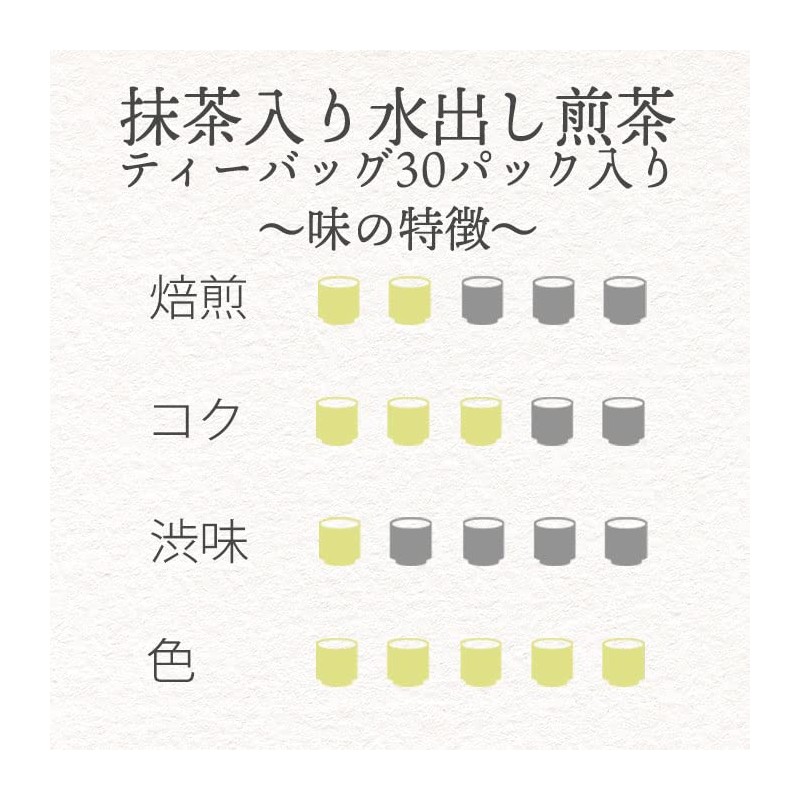 Cold Brew Green Tea Bag Cold Tea, Cold Tea, 30