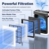 Vital 200S Replacement Filter for LEVOIT Vital 200S and Vital