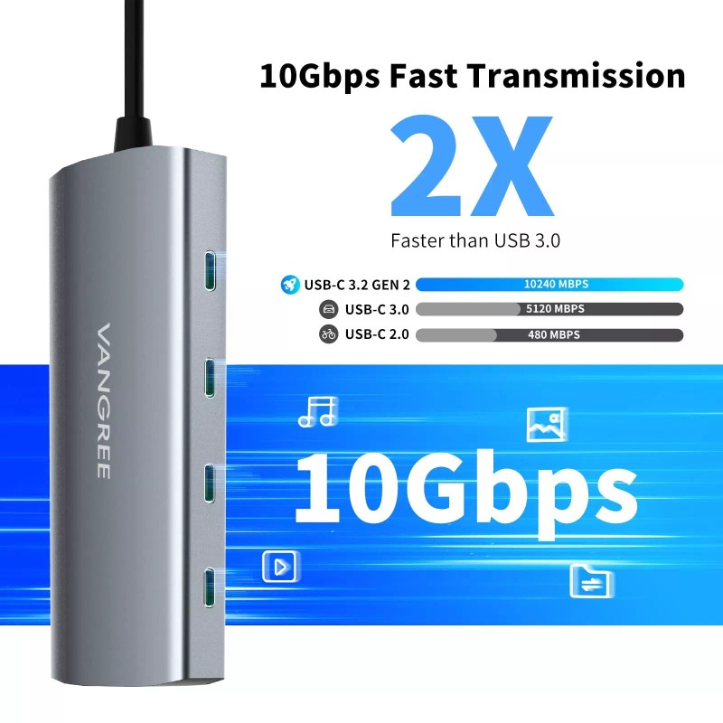 VANGREE USB C Hub 10Gbps, 3 USB C 3.2 Gen