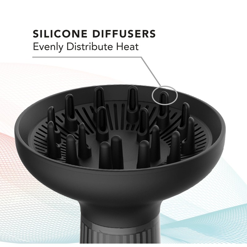 Diffuser Hair Dryer for Curly Hair – Ionic Technology Hair