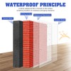 Transparent Waterproof Coating, 70oz Clear Waterproof Sealant - Concrete Crack
