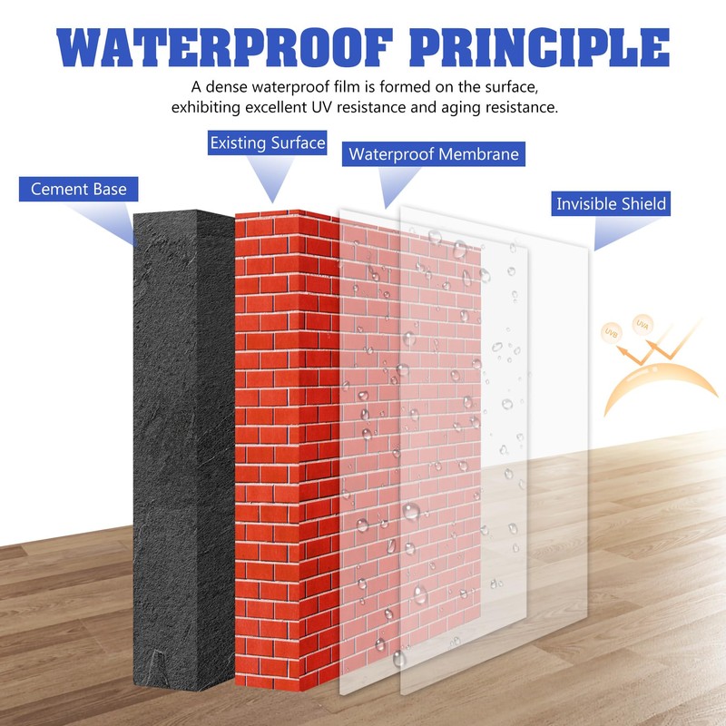 Transparent Waterproof Coating, 70oz Clear Waterproof Sealant - Concrete Crack