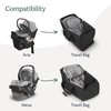 UPPAbaby Travel Bag for Aria and Mesa Infant Car Seats