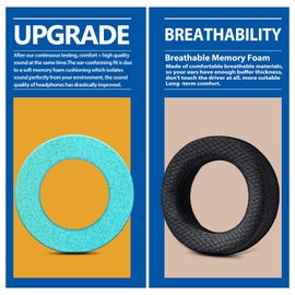 Earpads Compatible with DT700 Prox DT900 Prox, Replacement Ear Pads Cushions with High-Density Noise Isolation Foam - Comfort Mesh