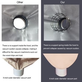 Miter Saw Dust Collection Hood, Dust Collector for Miter Saws Universal Dust Solution