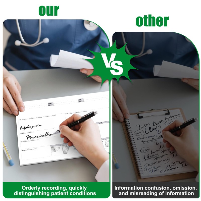 H&P Notebook-History and Physical Notebook for Medical Students, Nurse, and