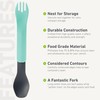 humangear GoBites Duo - Travel Silverware, Full Size Portable Fork