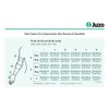 Juzo Soft 2002 30-40mmhg Max Armsleeve with Silicone Top Band