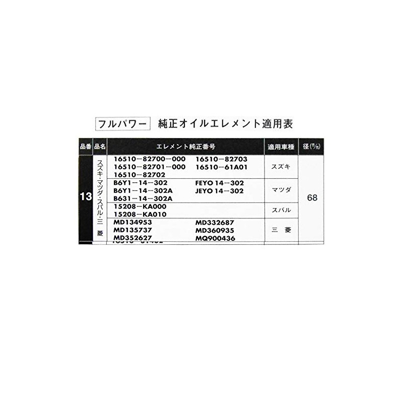 Oil Filter Wrench (FR – 682) 68 mm (mitsubishi/Mazda/Subaru/Suzuki)