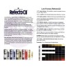 Refectocil Tinte Pestañas, Cejas Y Barba Castañonatural 15ml