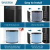 MJ002H Replacement Filter Compatible with POMORON MJ002H Air Purifiers, H13