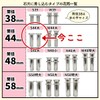 花立 For Tomb, Luxury Stainless Steel 1 Pair Set of 2 Just