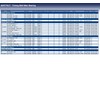 Blue Print ADS77617 Timing Belt Pulley