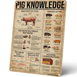 Homely Accents Pig Knowledge Vintage Metal Signs, Educational Anatomy and Breeds Tin Poster, Rustic Farmhouse Wall Decor Gift for Farmers and Lovers 12x16 Inches